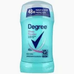 DEGREE DRY PROTECTION 74G